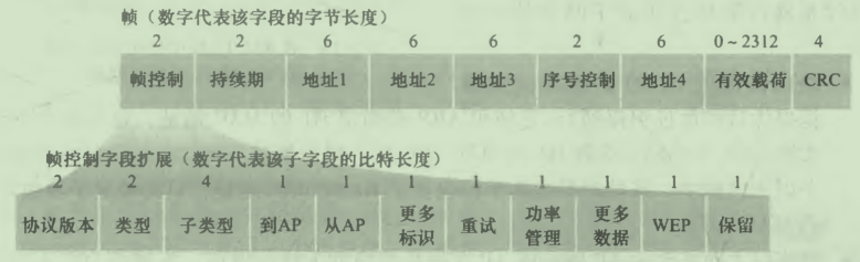 屏幕截图 2021-01-25 170712